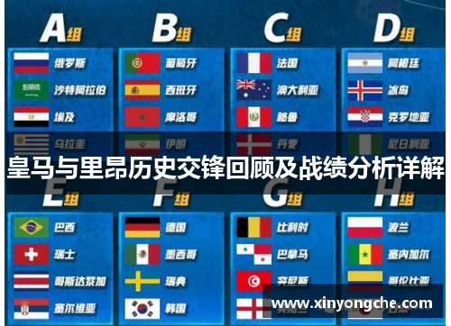 皇马与里昂历史交锋回顾及战绩分析详解