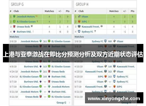 上港与亚泰激战在即比分预测分析及双方近期状态评估